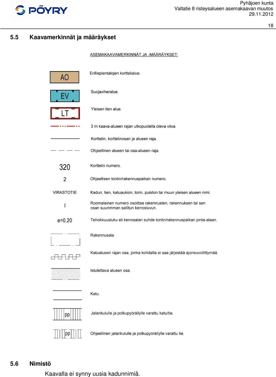 määräykset 5.