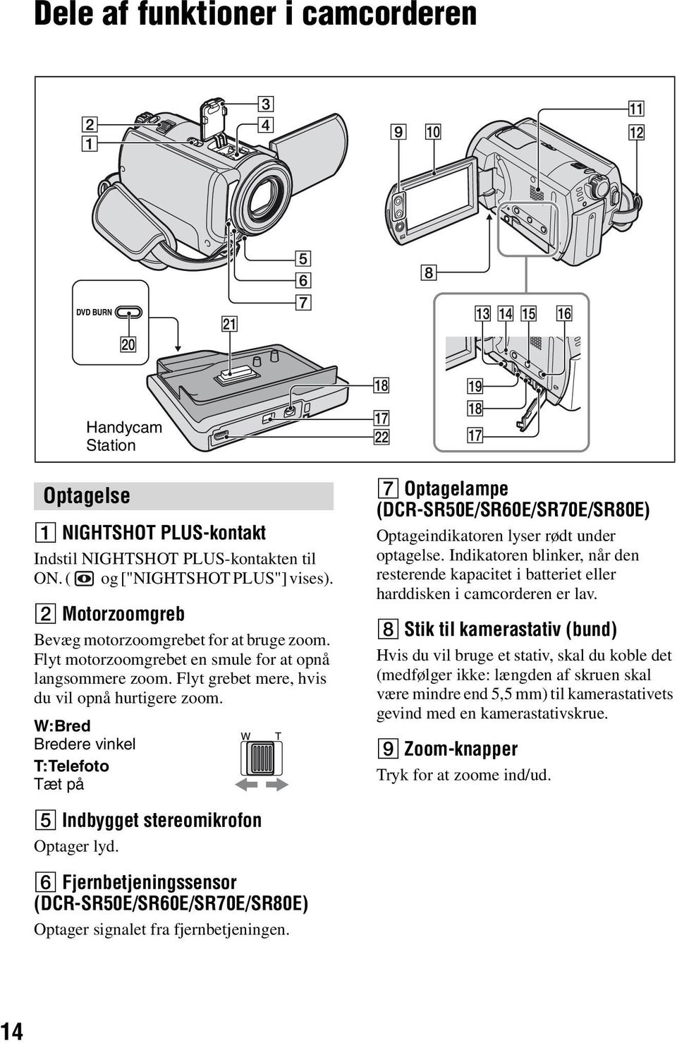 W:Bred Bredere vinkel T:Telefoto Tæt på 7 Optagelampe (DCR-SR50E/SR60E/SR70E/SR80E) Optageindikatoren lyser rødt under optagelse.