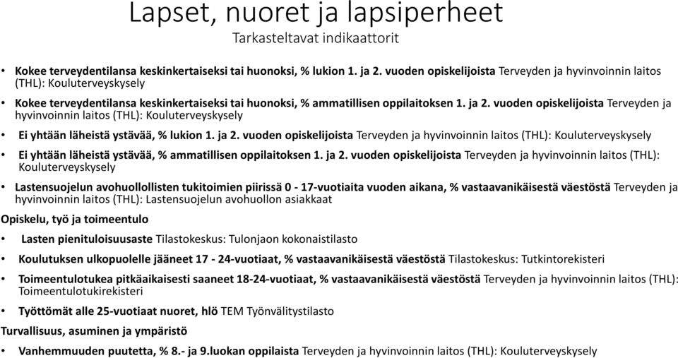 vuoden opiskelijoista Terveyden ja hyvinvoinnin laitos (THL): Kouluterveyskysely Ei yhtään läheistä ystävää, % lukion 1. ja 2.