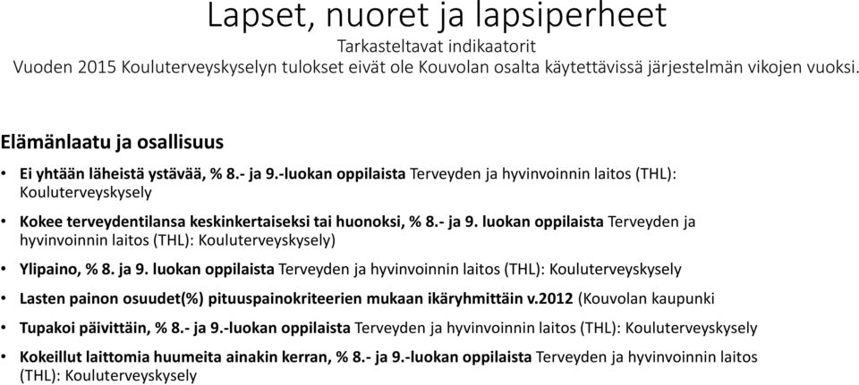 -luokan oppilaista Terveyden ja hyvinvoinnin laitos (THL): Kouluterveyskysely Kokee terveydentilansa keskinkertaiseksi tai huonoksi, % 8.- ja 9.