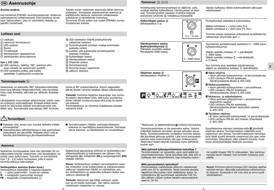 Laitteen osat Lasikupu Lasikuvun kiinnitysruuvi LED-yksikkö Runko Tiivistetulpat Verkkojohdon uppoasennus Verkkojohdon pinta-asennus Vain L 625 LED: LED-valotaulu, kääntyy 180, asennus ulkooven