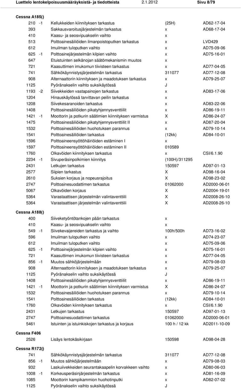 imukomun tiivisteen tarkastus AD77-04-05 741 Sähkökäynnistysjärjestelmän tarkastus 311077 AD77-12-08 908 Alternaattorin kiinnityksen ja maadotuksen tarkastus AD79-25-07 1125 Pyöränakselin vaihto