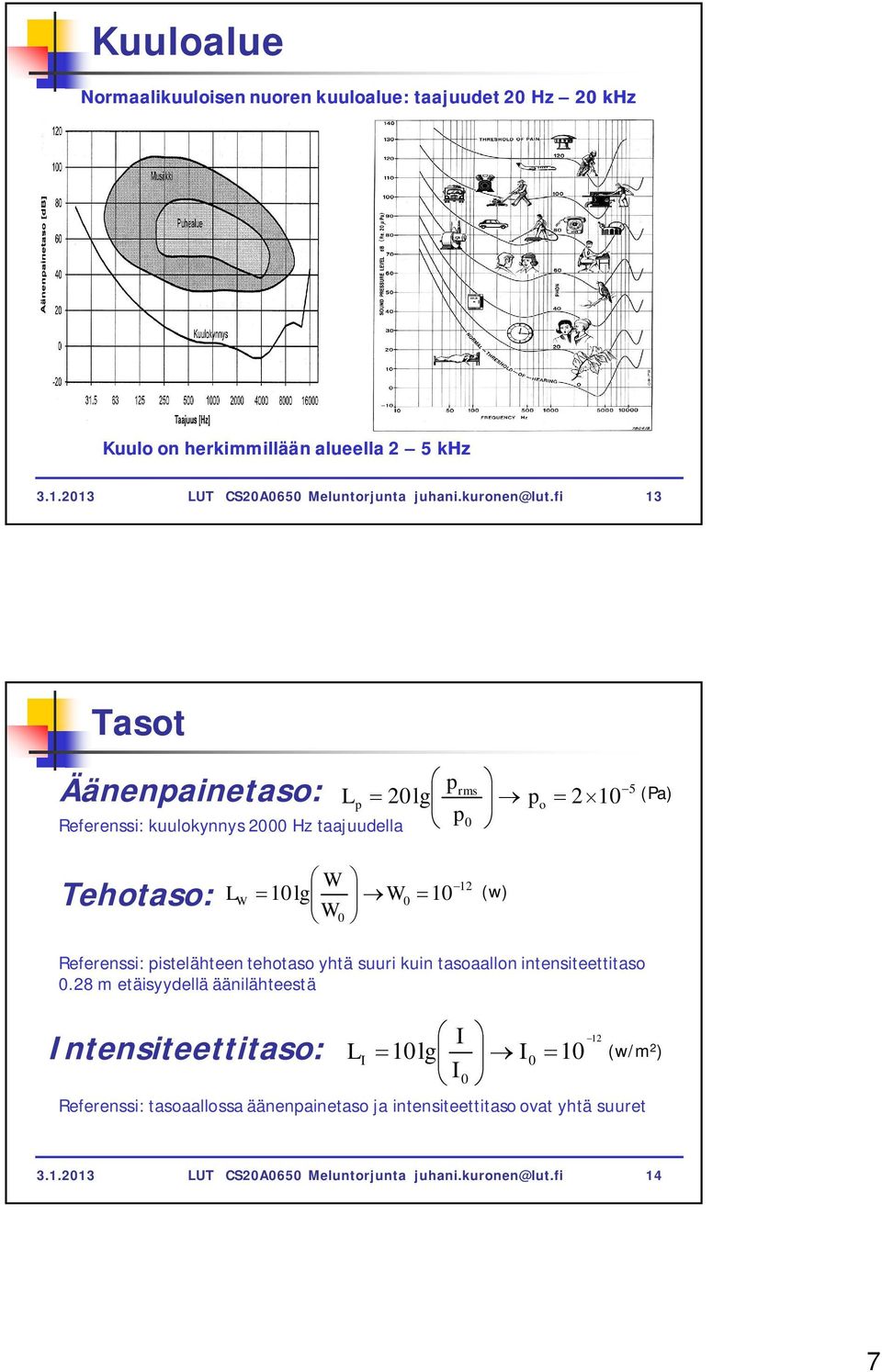 fi 13 Tasot Äänenpainetaso: Referenssi: kuulokynnys 2000 Hz taajuudella L p p 20lg p rms 0 p o 2 5 (Pa) Tehotaso: L W W lg W W0 0 12 (w) Referenssi: