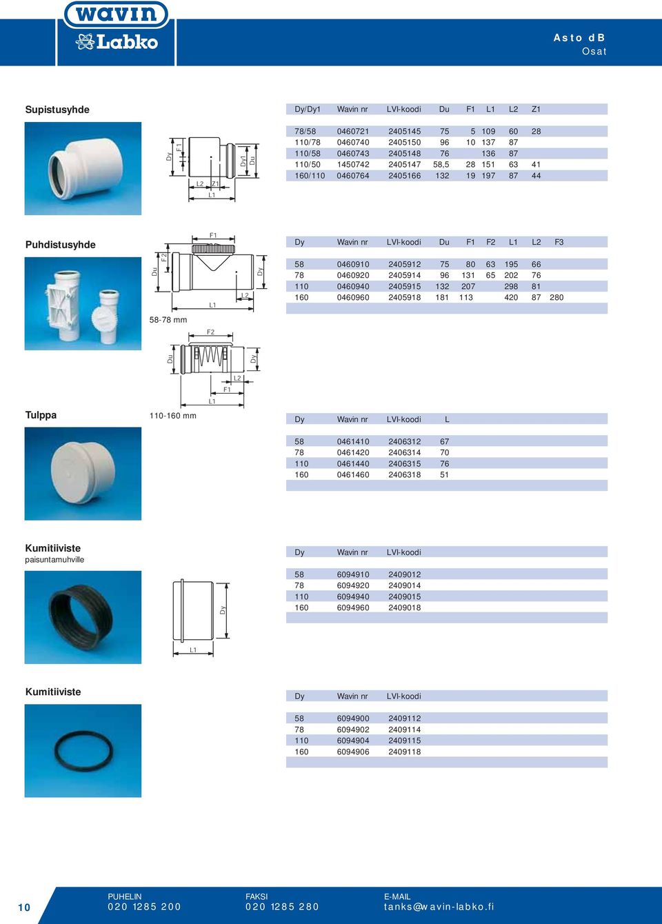 207 298 81 160 0460960 2405918 181 113 420 87 280 58-78 mm F2 L2 F1 Tulppa 110-160 mm Wavin nr LVI-koodi L 58 0461410 2406312 67 78 0461420 2406314 70 110 0461440 2406315 76 160 0461460 2406318 51