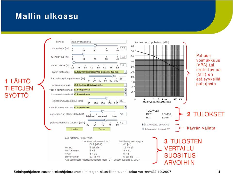 valinta 3 TULOSTEN VERTAILU SUOSITUS ARVOIHIN Selainpohjainen