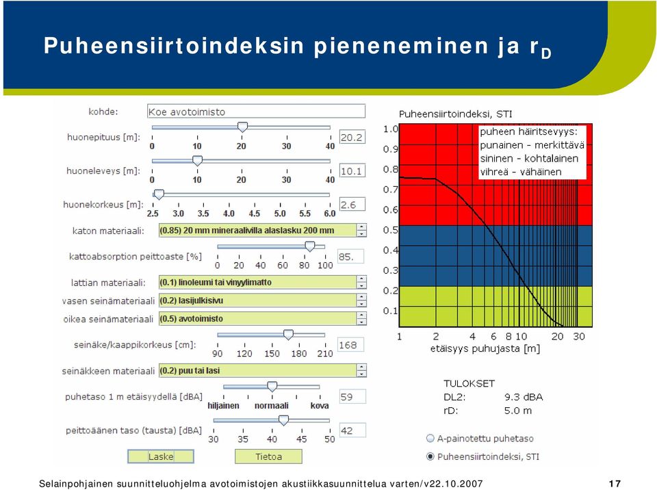 suunnitteluohjelma avotoimistojen