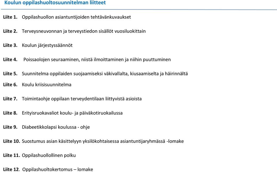 Suunnitelma ppilaiden sujaamiseksi väkivallalta, kiusaamiselta ja häirinnältä Liite 6. Kulu kriisisuunnitelma Liite 7.