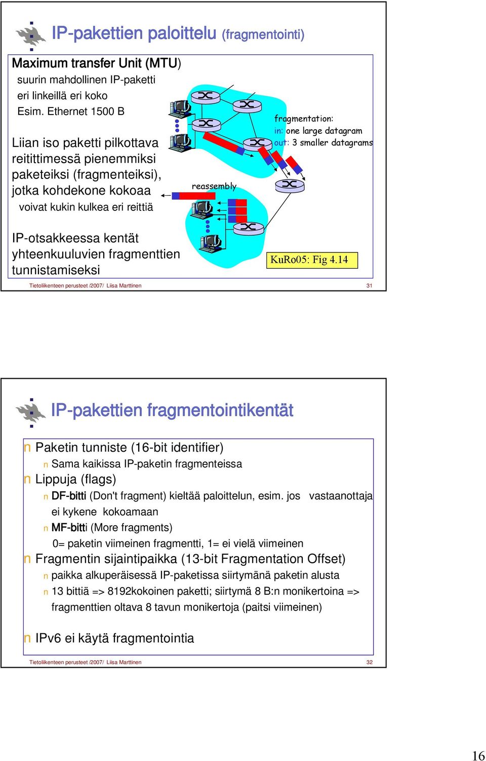 datagram out: 3 smaller datagrams IP-otsakkeessa kentät yhteenkuuluvien fragmenttien tunnistamiseksi KuRo05: Fig 4.