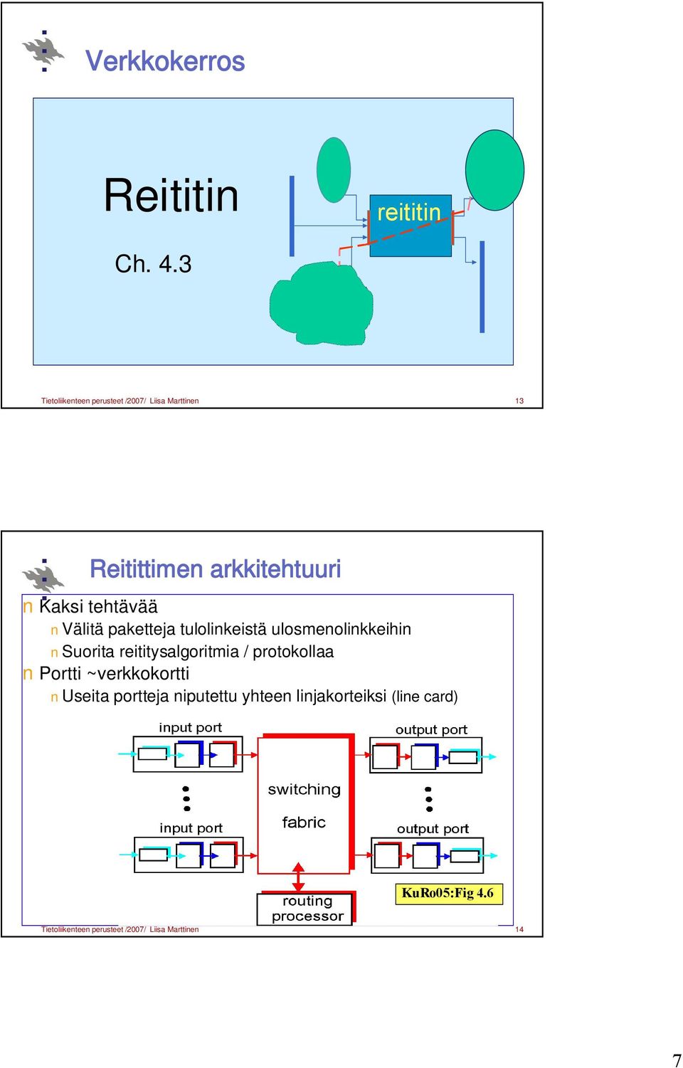 tehtävää Välitä paketteja tulolinkeistä ulosmenolinkkeihin Suorita reititysalgoritmia /