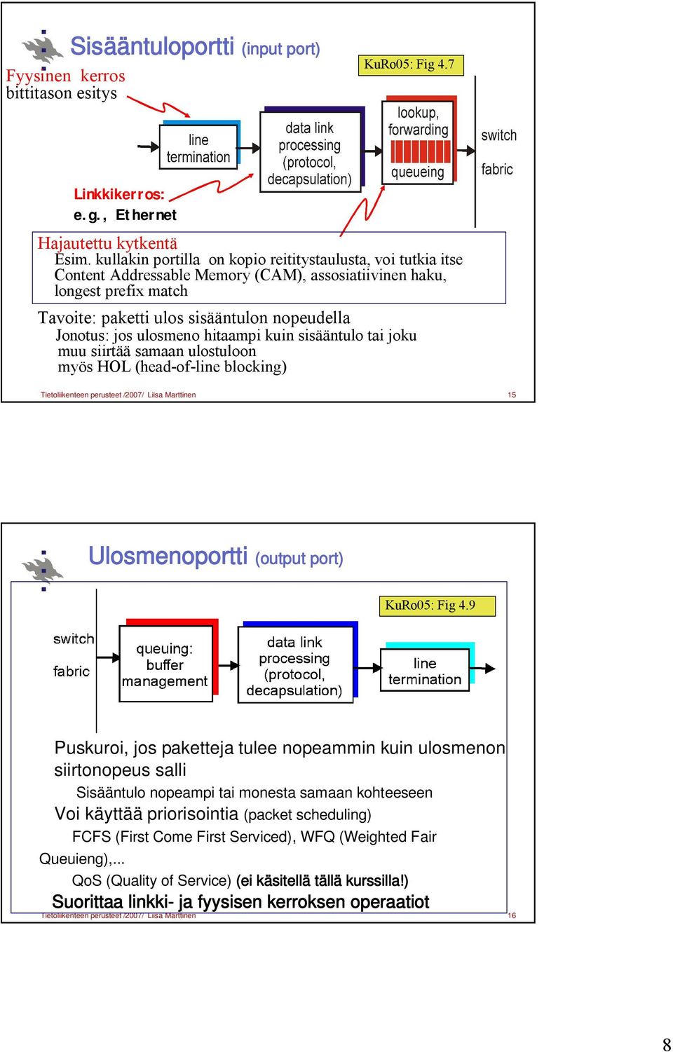 ulosmeno hitaampi kuin sisääntulo tai joku muu siirtää samaan ulostuloon myös HOL (head-of-line blocking) Tietoliikenteen perusteet /007/ Liisa Marttinen 5 Ulosmenoportti (output port) KuRo05: Fig 4.