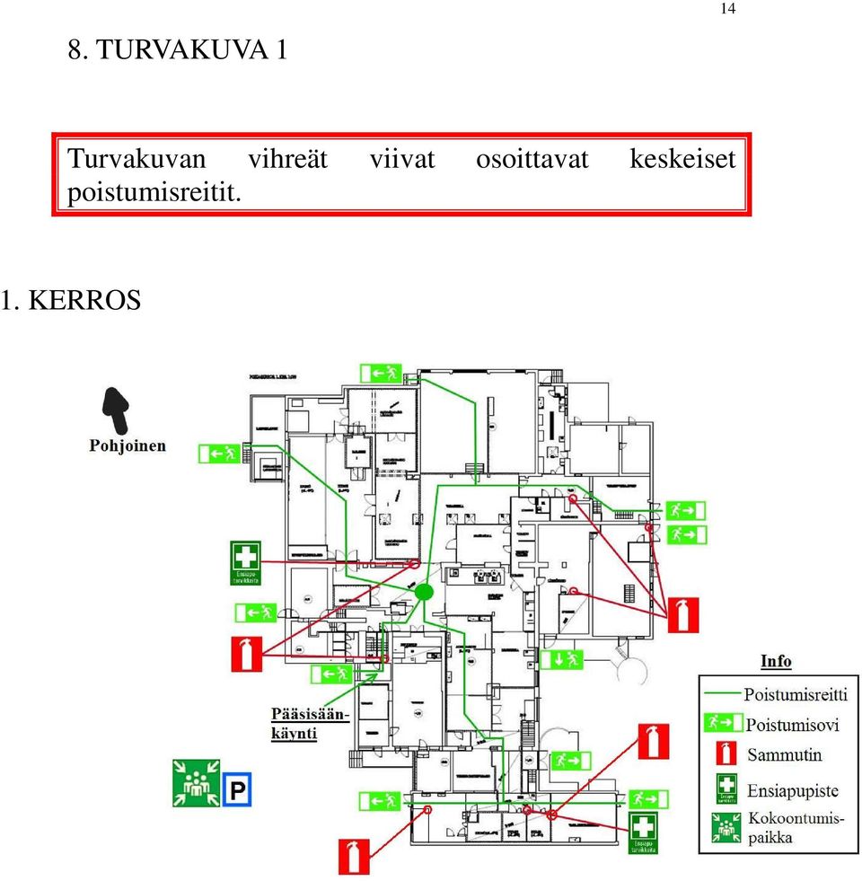 viivat osoittavat