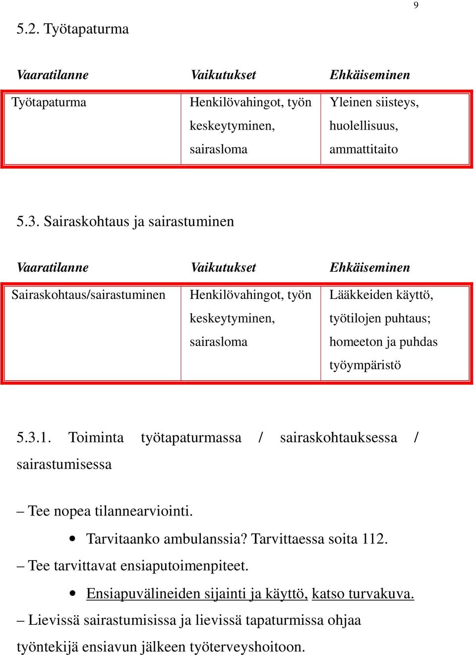 puhtaus; homeeton ja puhdas työympäristö 5.3.1. Toiminta työtapaturmassa / sairaskohtauksessa / sairastumisessa Tee nopea tilannearviointi. Tarvitaanko ambulanssia?