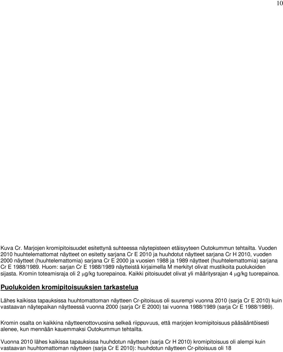 Vuoden 2010 huuhtelemattomat näytteet on esitetty sarjana Cr E 2010 ja huuhdotut näytteet sarjana Cr H 2010, vuoden 2000 näytteet (huuhtelemattomia) sarjana Cr E 2000 ja vuosien 1988 ja 1989 näytteet