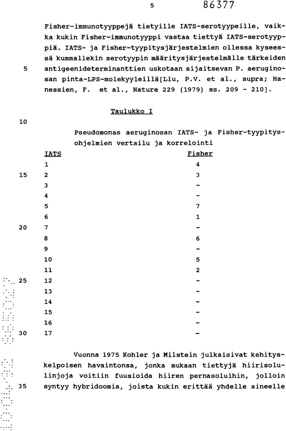 aeruginosan pinta-lps-molekyyleillä[liu, P.V. et al., supra; Hanessien, F. et al., Nature 229 (1979) ss. 209-210).