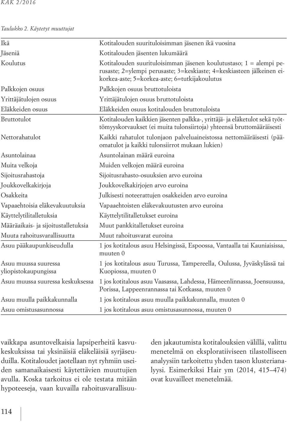2=ylempi perusaste; 3=keskiaste; 4=keskiasteen jälkeinen eikorkea-aste; 5=korkea-aste; 6=tutkijakoulutus Palkkojen osuus Palkkojen osuus bruttotuloista Yrittäjätulojen osuus Yrittäjätulojen osuus