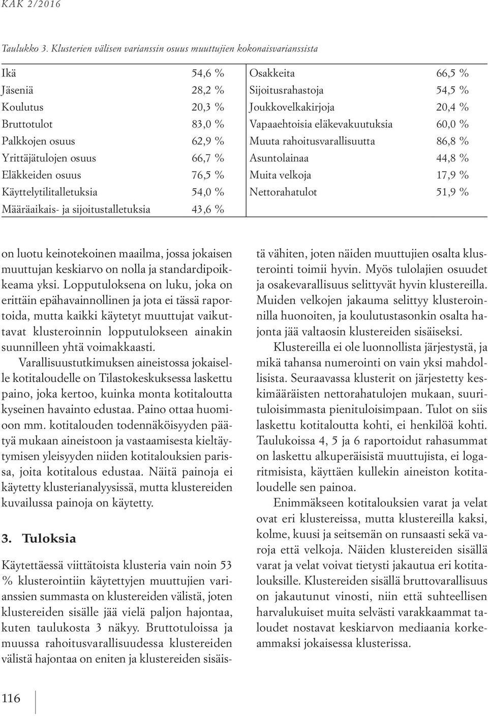 Vapaaehtoisia eläkevakuutuksia 60,0 % Palkkojen osuus 62,9 % Muuta rahoitusvarallisuutta 86,8 % Yrittäjätulojen osuus 66,7 % Asuntolainaa 44,8 % Eläkkeiden osuus 76,5 % Muita velkoja 17,9 %