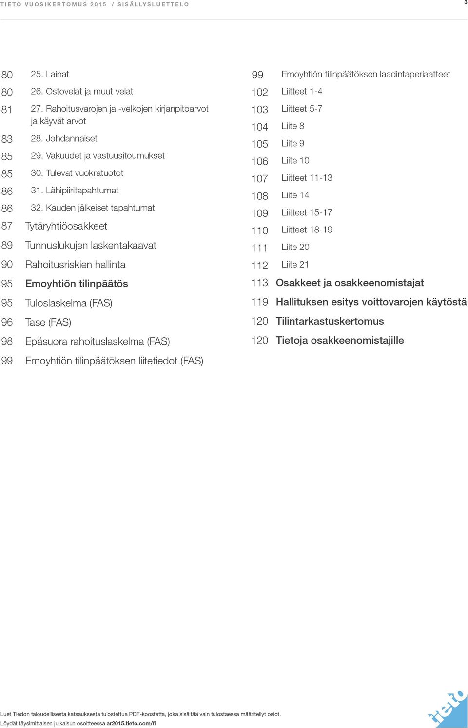 Kauden jälkeiset tapahtumat Tytäryhtiöosakkeet Tunnuslukujen laskentakaavat 103 104 105 106 107 108 109 110 111 Liitteet 5-7 Liite 8 Liite 9 Liite 10 Liitteet 11-13 Liite 14 Liitteet 15-17 Liitteet