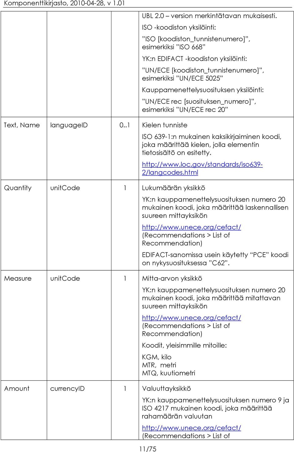 UN/ECE 5025 Kauppamenettelysuosituksen yksilöinti: UN/ECE rec [suosituksen_numero], esimerkiksi UN/ECE rec 20 ISO 639-1:n mukainen kaksikirjaiminen koodi, joka määrittää kielen, jolla elementin