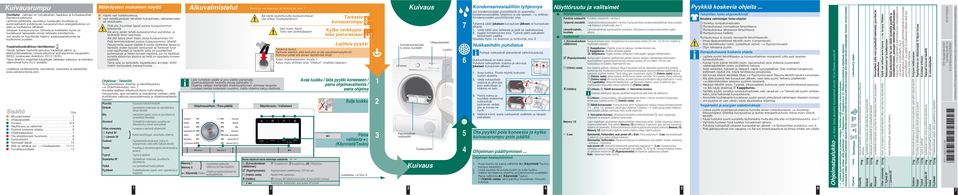 Jokaisen kuivausrummun toiminta ja moitteeton kunto on huolellisesti tarkastettu ennen tehtaalta toimittamista. Jos sinulla on kysyttävää, käänny asiakaspalvelumme tai huoltomme puoleen.