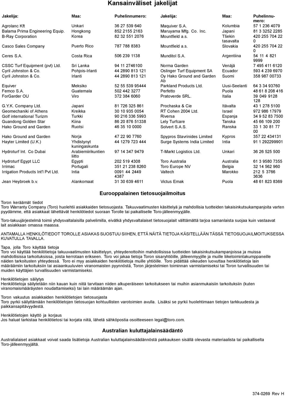Tšekin tasavalta 420 255 704 22 0 Casco Sales Company Puerto Rico 787 788 8383 Mountfield a.s. Slovakia 420 255 704 22 0 Ceres S.A. Costa Rica 506 239 1138 Munditol S.A. Argentiina 54 11 4 821 9999 CSSC Turf Equipment (pvt) Ltd.