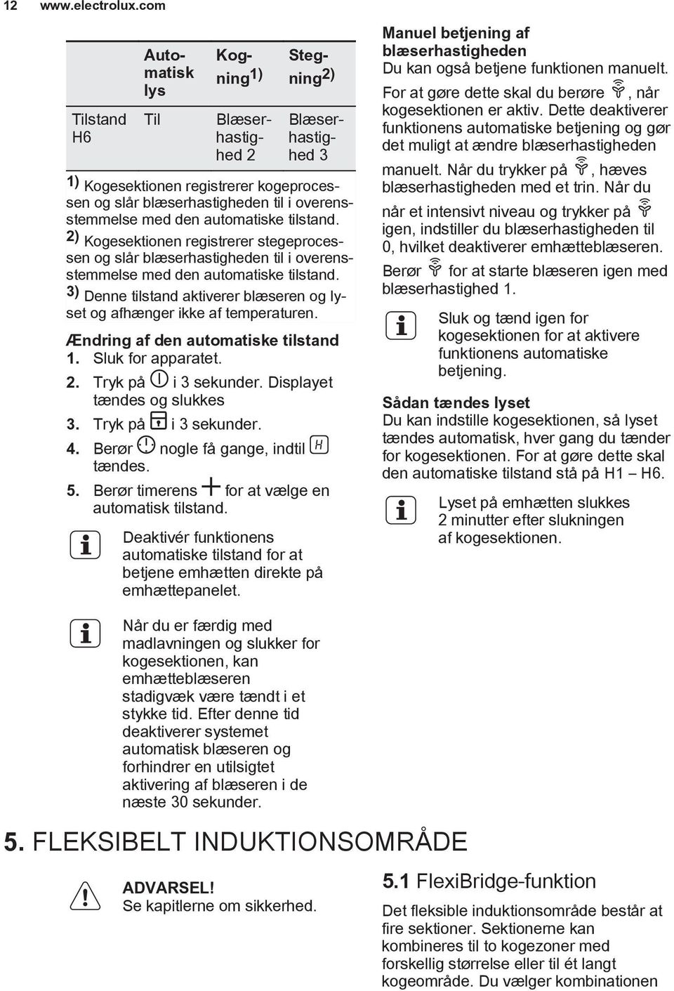 automatiske tilstand. 2) Kogesektionen registrerer stegeprocessen og slår blæserhastigheden til i overensstemmelse med den automatiske tilstand.