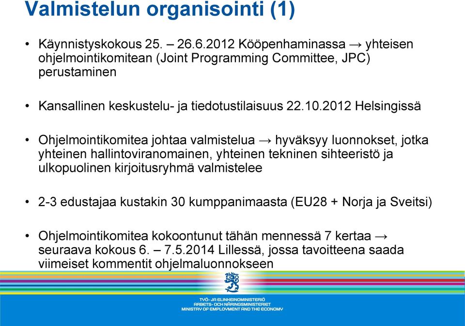 2012 Helsingissä Ohjelmointikomitea johtaa valmistelua hyväksyy luonnokset, jotka yhteinen hallintoviranomainen, yhteinen tekninen sihteeristö ja