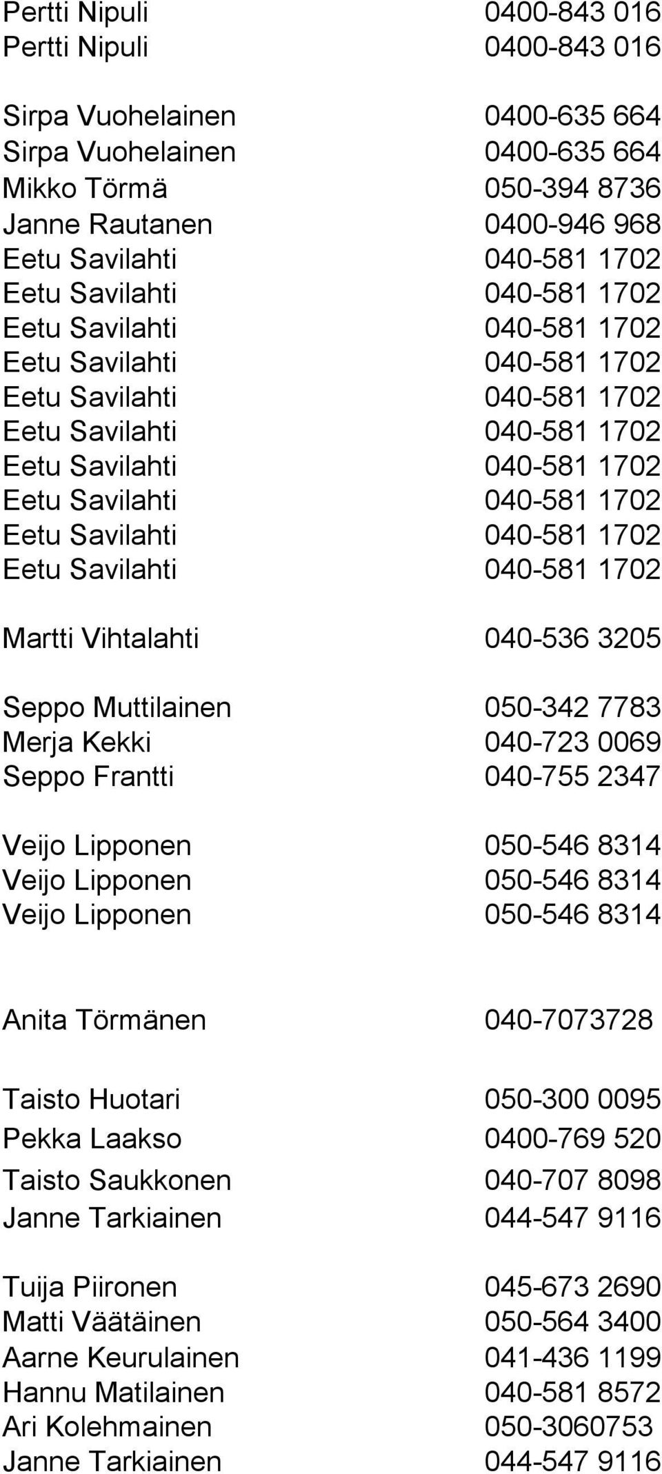 Veijo Lipponen 050-546 8314 Veijo Lipponen 050-546 8314 Anita Törmänen 040-7073728 Taisto Huotari 050-300 0095 Pekka Laakso 0400-769 520 Taisto Saukkonen