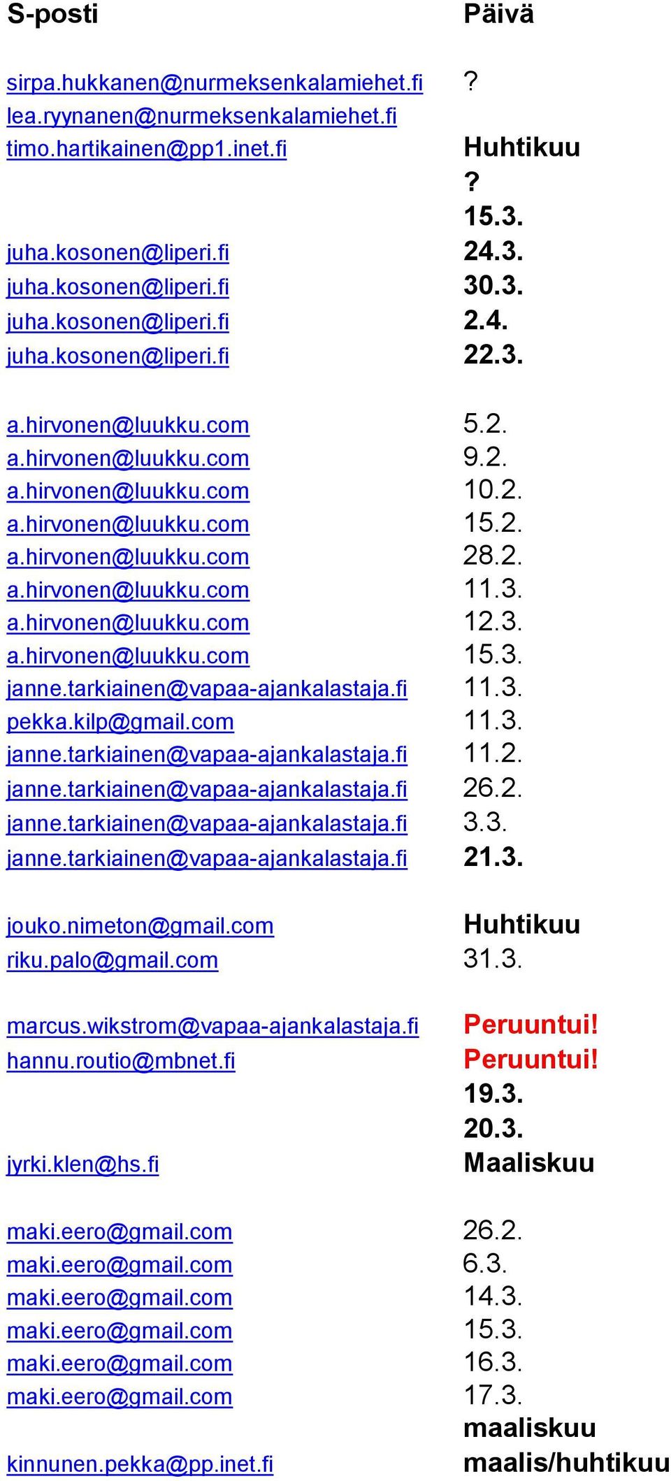 tarkiainen@vapaa-ajankalastaja.fi 11.3. pekka.kilp@gmail.com 11.3. janne.tarkiainen@vapaa-ajankalastaja.fi 11.2. janne.tarkiainen@vapaa-ajankalastaja.fi 26.2. janne.tarkiainen@vapaa-ajankalastaja.fi 3.