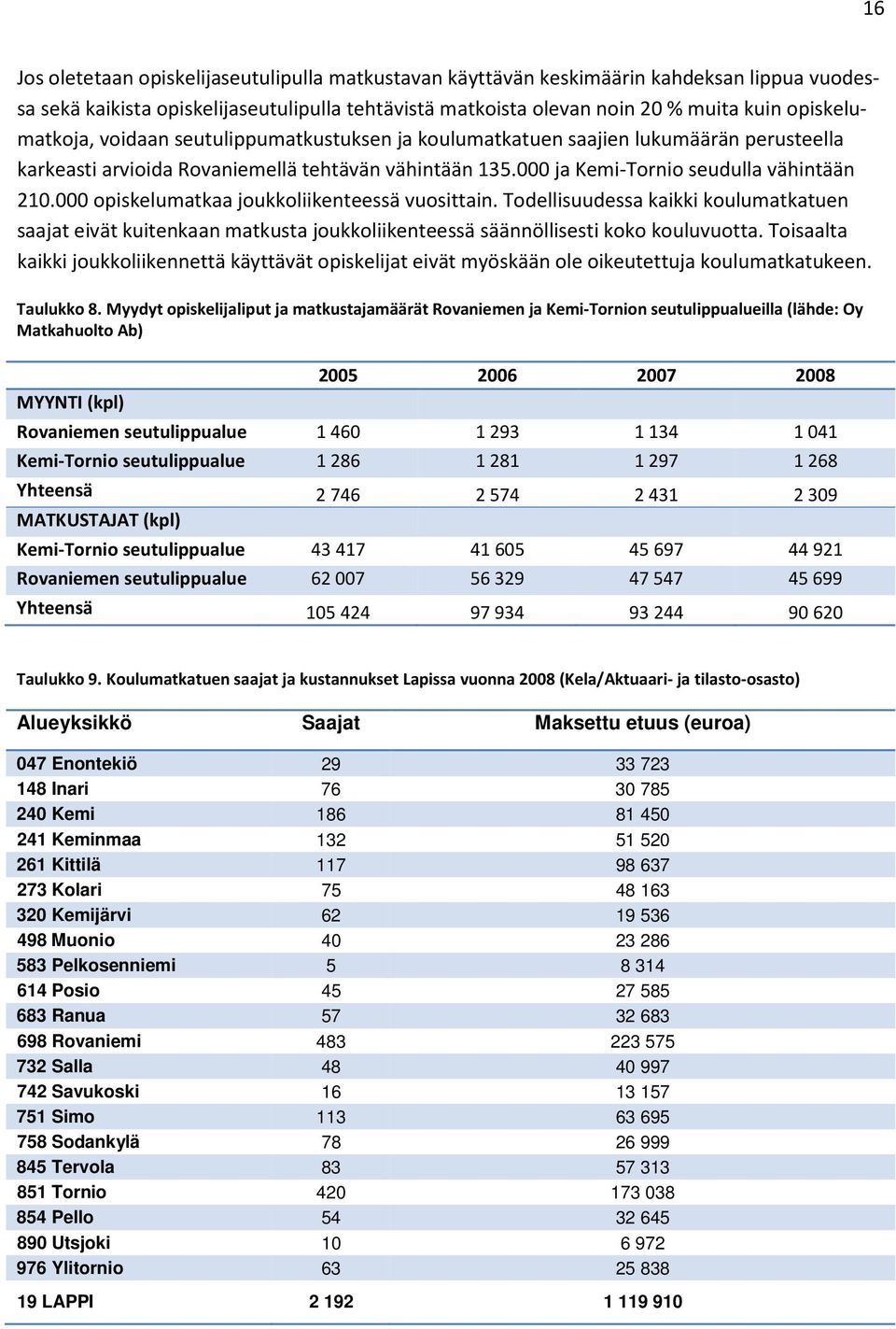 000 opiskelumatkaa joukkoliikenteessä vuosittain. Todellisuudessa kaikki koulumatkatuen saajat eivät kuitenkaan matkusta joukkoliikenteessä säännöllisesti koko kouluvuotta.