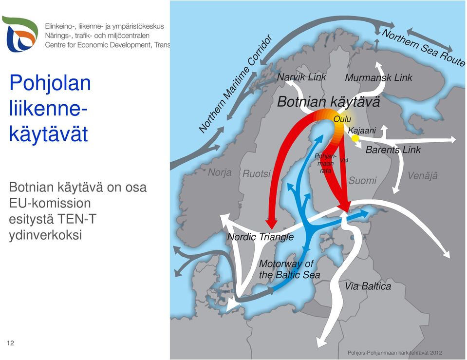 Pohjanmaan rata Murmansk Link Botnian käytävä Oulu Kajaani Vt4 Suomi Northern Sea