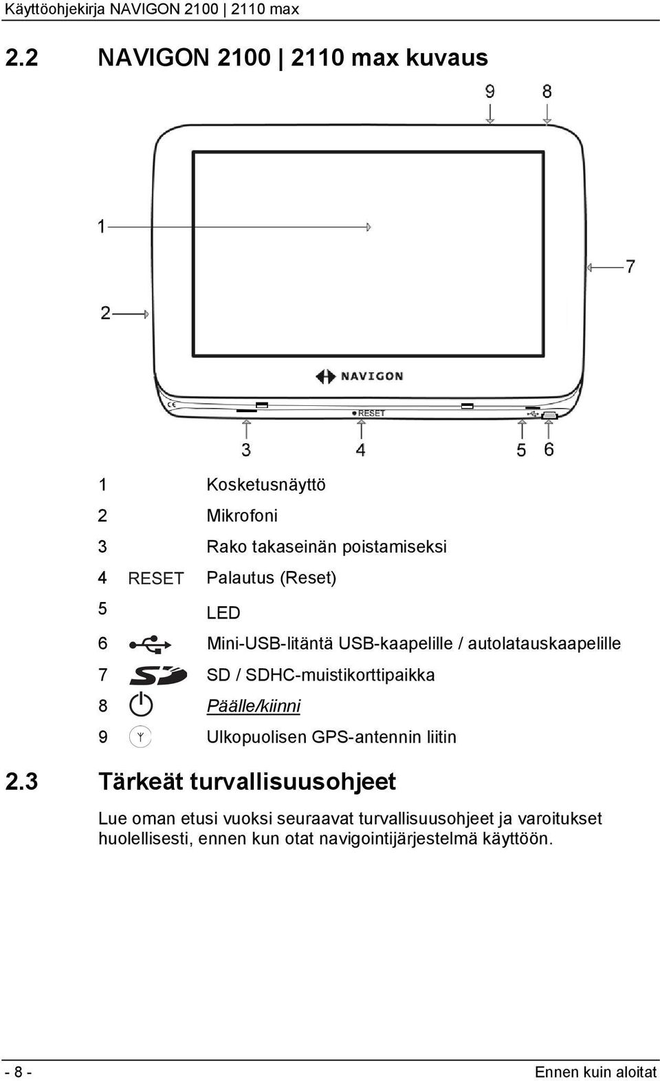 Päälle/kiinni 9 Ulkopuolisen GPS-antennin liitin 2.