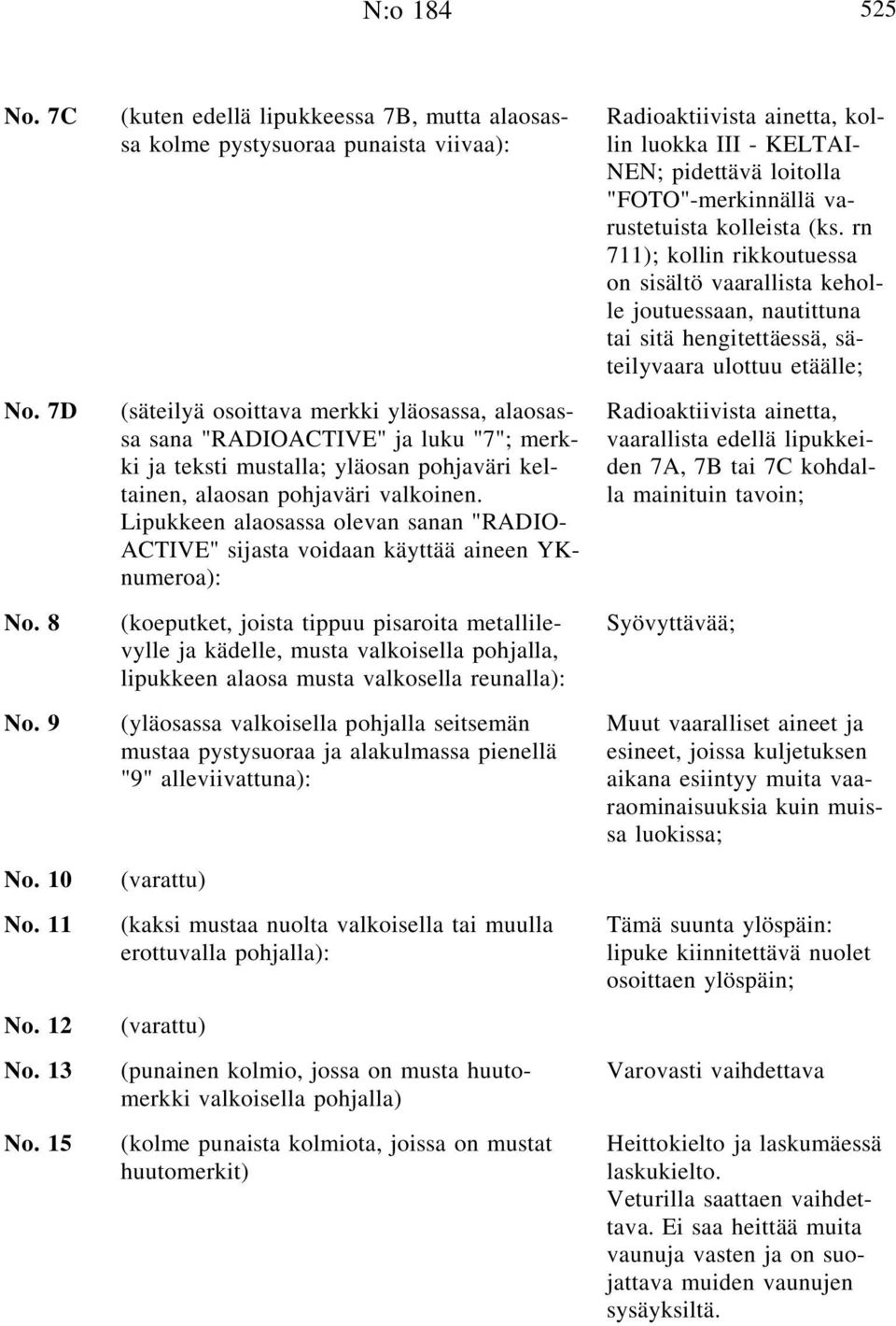 pohjaväri keltainen, alaosan pohjaväri valkoinen.