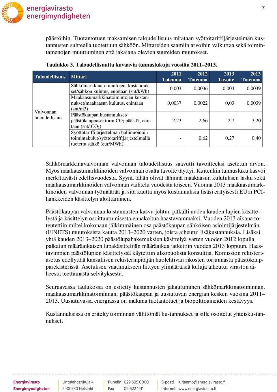 Taloudellisuus Valvonnan taloudellisuus Mittari Sähkömarkkinatoimintojen kustannukset/sähkön kulutus, enintään (snt/kwh) Maakaasumarkkinatoimintojen kustannukset/maakaasun kulutus, enintään (snt/m3)