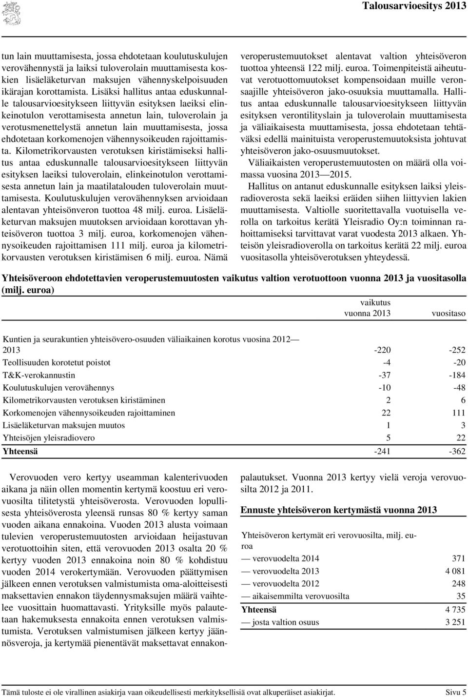 ehdotetaan korkomenojen vähennysoikeuden rajoittamista.