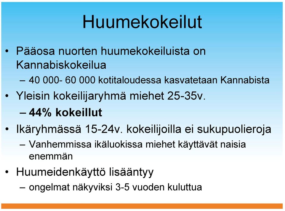 44% kokeillut Ikäryhmässä 15-24v.