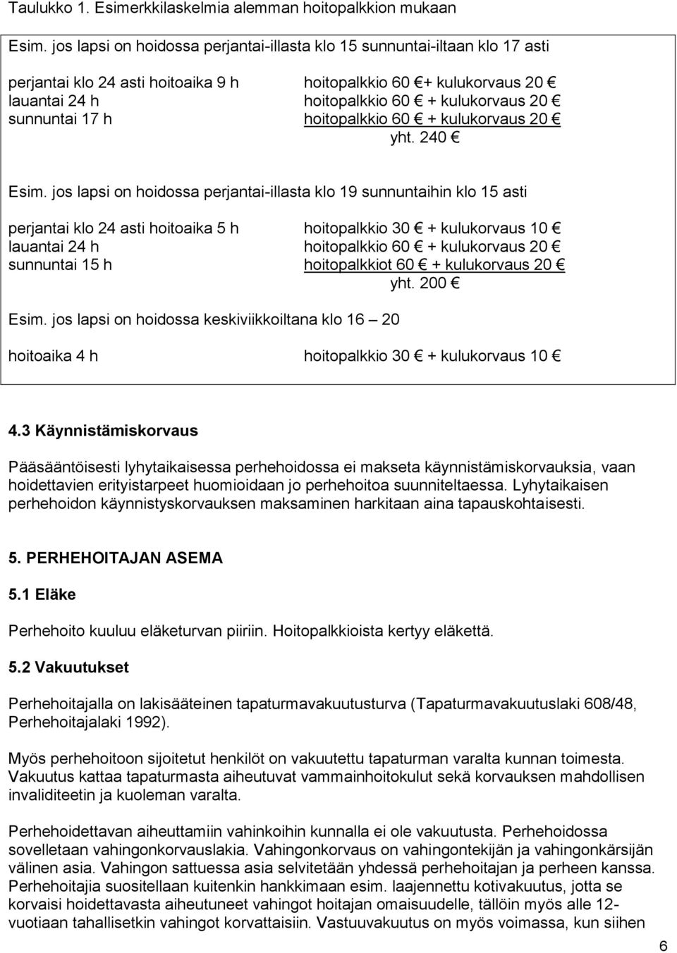 sunnuntai 17 h hoitopalkkio 60 + kulukorvaus 20 yht. 240 Esim.