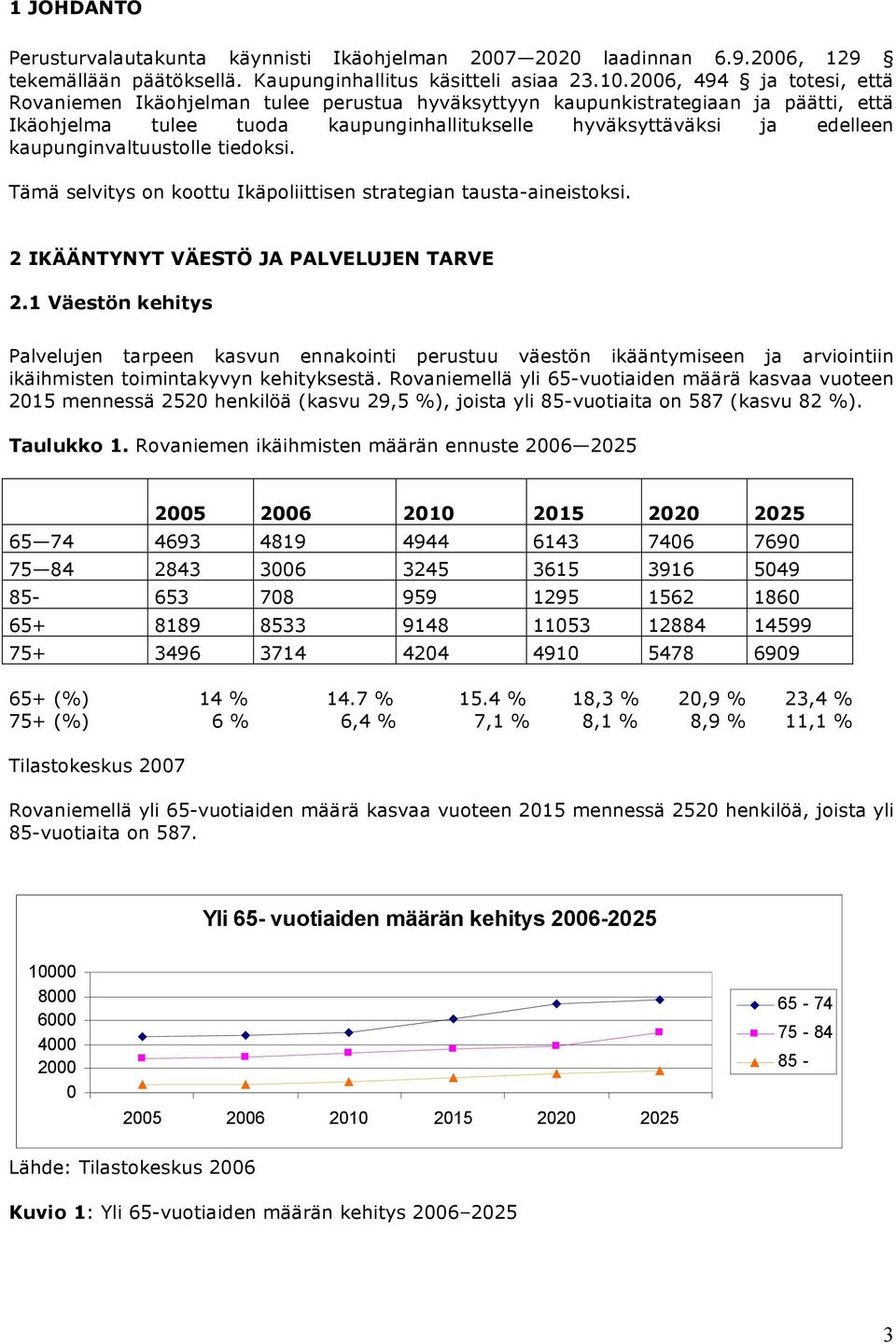 kaupunginvaltuustolle tiedoksi. Tämä selvitys on koottu Ikäpoliittisen strategian tausta-aineistoksi. 2 IKÄÄNTYNYT VÄESTÖ JA PALVELUJEN TARVE 2.