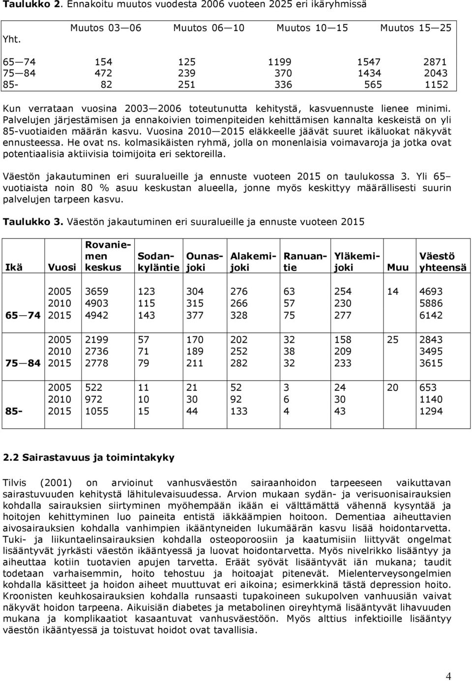 kasvuennuste lienee minimi. Palvelujen järjestämisen ja ennakoivien toimenpiteiden kehittämisen kannalta keskeistä on yli 85-vuotiaiden määrän kasvu.