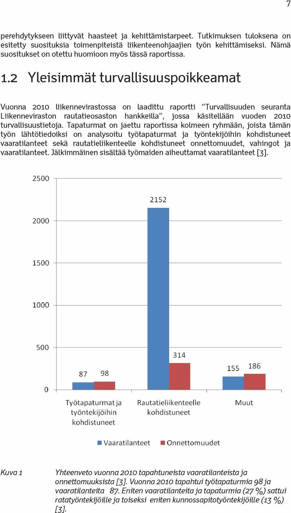 2 Yleisimmät turvallisuuspoikkeamat Vuonna 2010 liikennevirastossa on laadittu raportti Turvallisuuden seuranta Liikenneviraston rautatieosaston hankkeilla, jossa käsitellään vuoden 2010