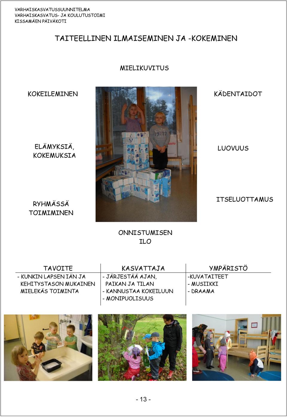 YMPÄRISTÖ - KUNKIN LAPSEN IÄN JA KEHITYSTASON MUKAINEN MIELEKÄS TOIMINTA - JÄRJESTÄÄ AJAN,