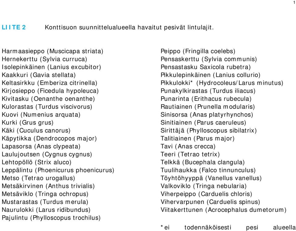 (Oenanthe oenanthe) Kulorastas (Turdus viscivorus) Kuovi (Numenius arquata) Kurki (Grus grus) Käki (Cuculus canorus) Käpytikka (Dendrocopos major) Lapasorsa (Anas clypeata) Laulujoutsen (Cygnus