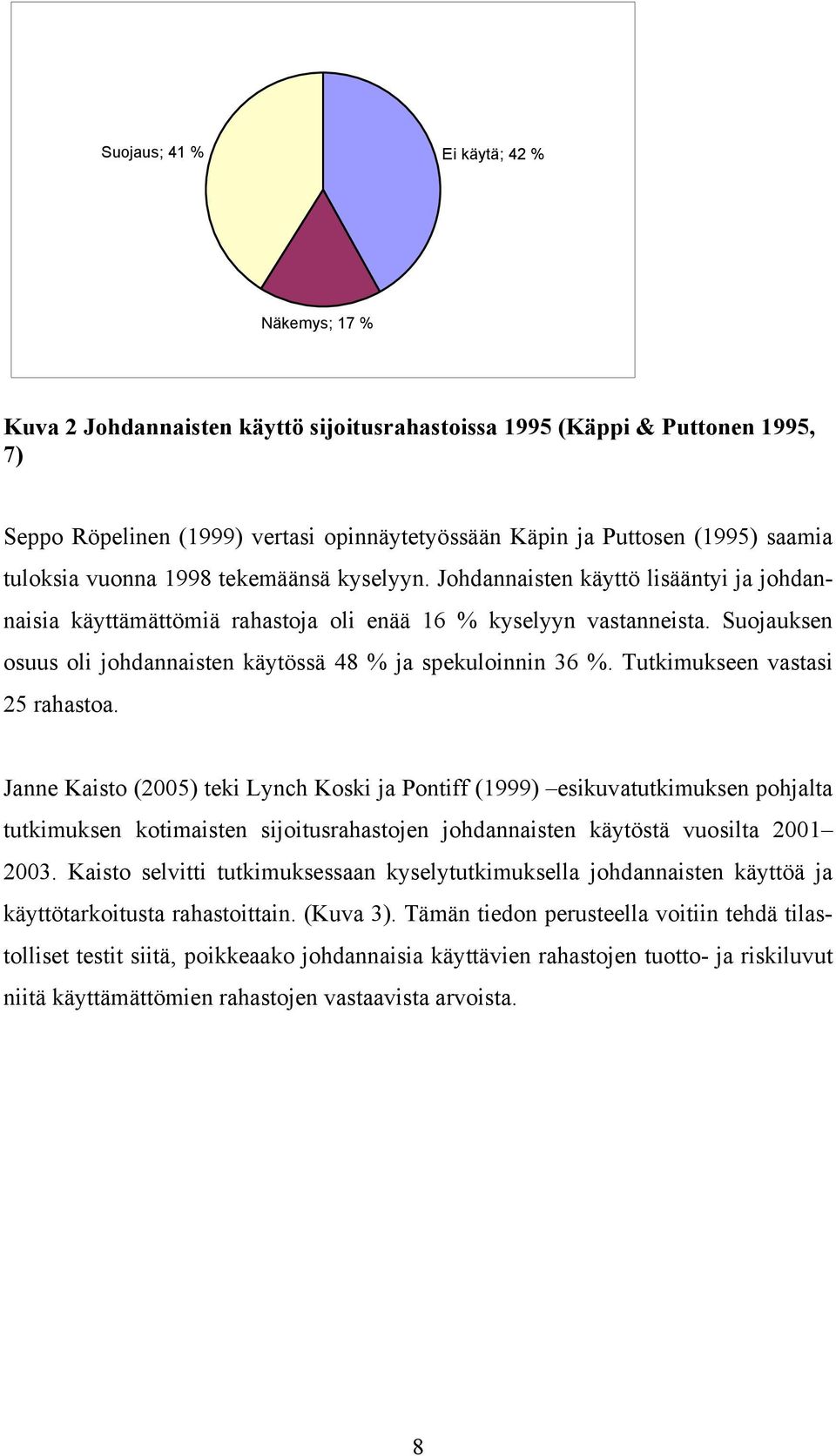 Suojauksen osuus ol johdannasten käytössä 48 % ja spekulonnn 36 %. Tutkmukseen vastas 25 rahastoa.