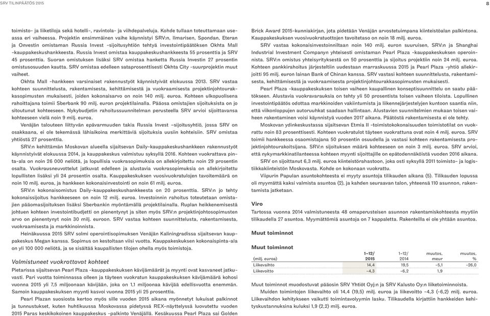 Russia Invest omistaa kauppakeskushankkeesta 55 prosenttia ja SRV 45 prosenttia. Suoran omistuksen lisäksi SRV omistaa hanketta Russia Investin 27 prosentin omistusosuuden kautta.