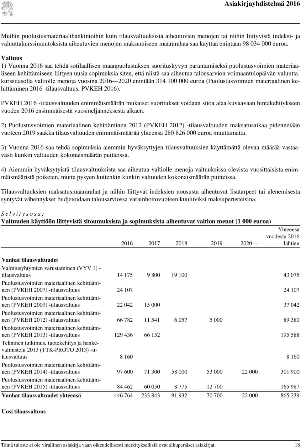 Valtuus 1) Vuonna 2016 saa tehdä sotilaallisen maanpuolustuksen suorituskyvyn parantamiseksi puolustusvoimien materiaaliseen kehittämiseen liittyen uusia sopimuksia siten, että niistä saa aiheutua