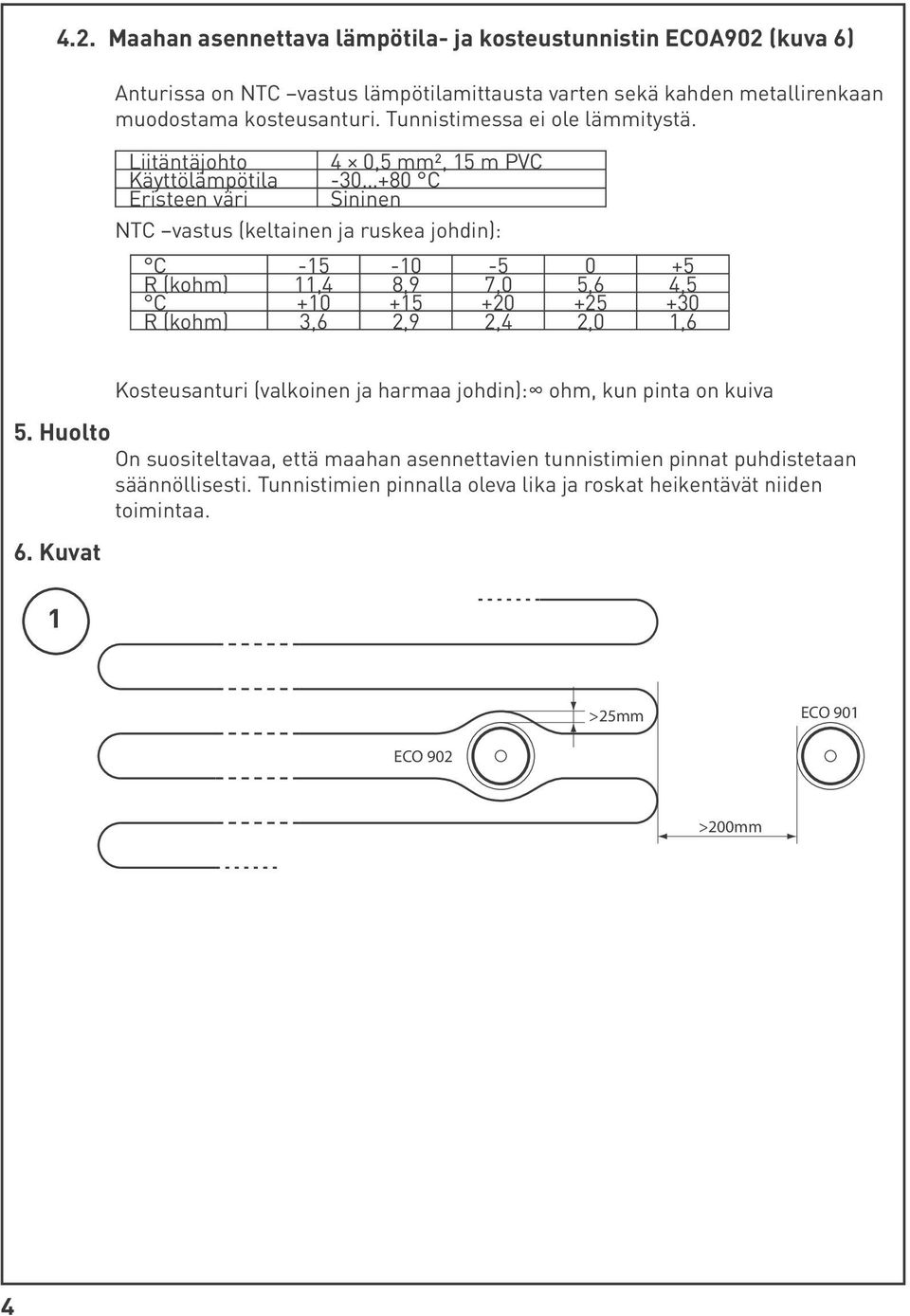 Liitäntäjohto 4 0,5 mm², 15 m PVC Käyttölämpötila -30 +80 C Eristeen väri Sininen NTC vastus (keltainen ja ruskea johdin): C -15-10 -5 0 +5 R (kohm) 11,4 8,9 7,0 5,6 4,5 C +10