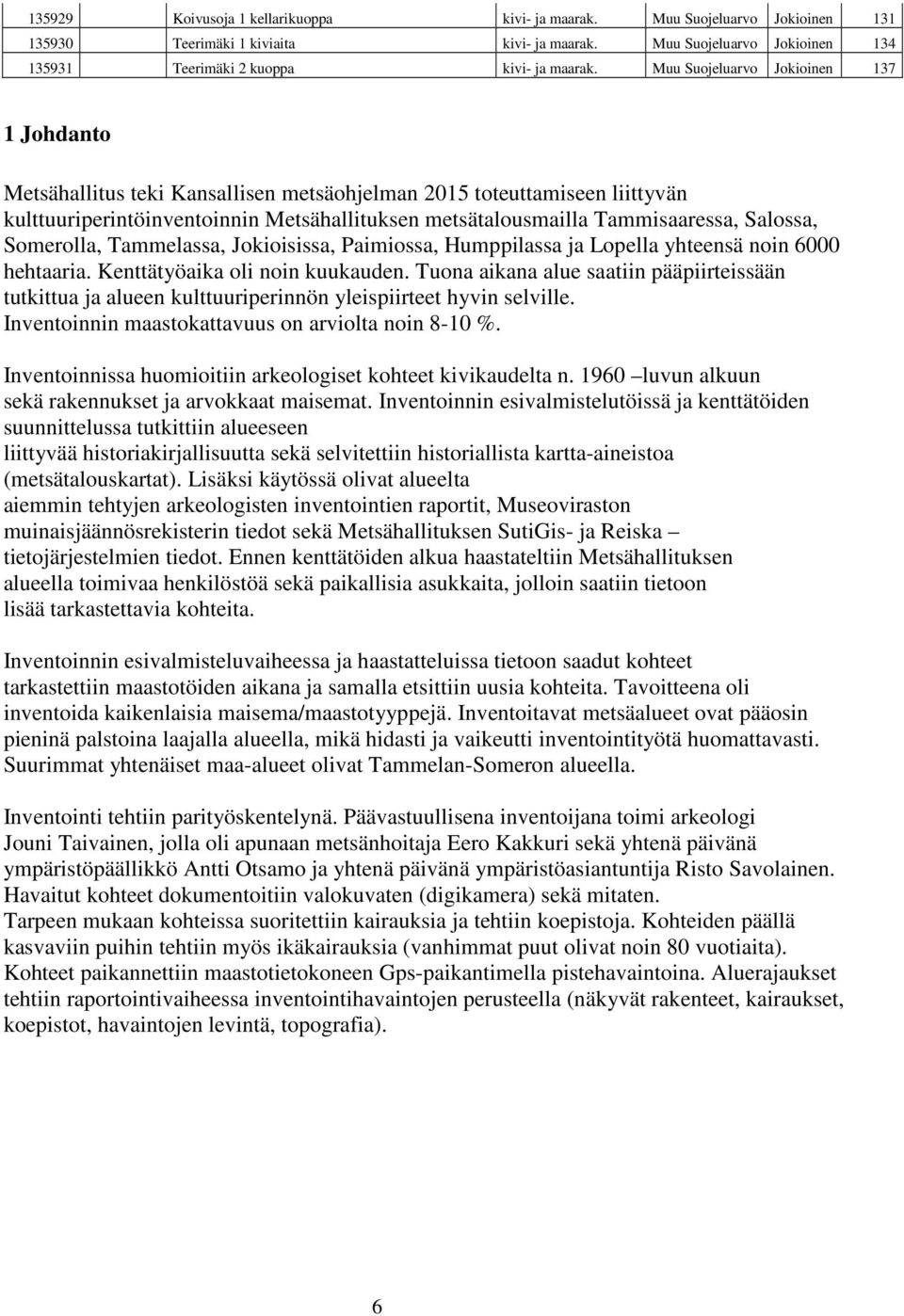 Salossa, Somerolla, Tammelassa, Jokioisissa, Paimiossa, Humppilassa ja Lopella yhteensä noin 6000 hehtaaria. Kenttätyöaika oli noin kuukauden.