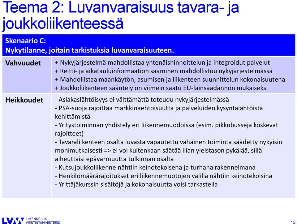 asumisen ja liikenteen suunnittelun kokonaisuutena + Joukkoliikenteen sääntely on viimein saatu EU-lainsäädännön mukaiseksi - Asiakaslähtöisyys ei välttämättä toteudu nykyjärjestelmässä - PSA-suoja