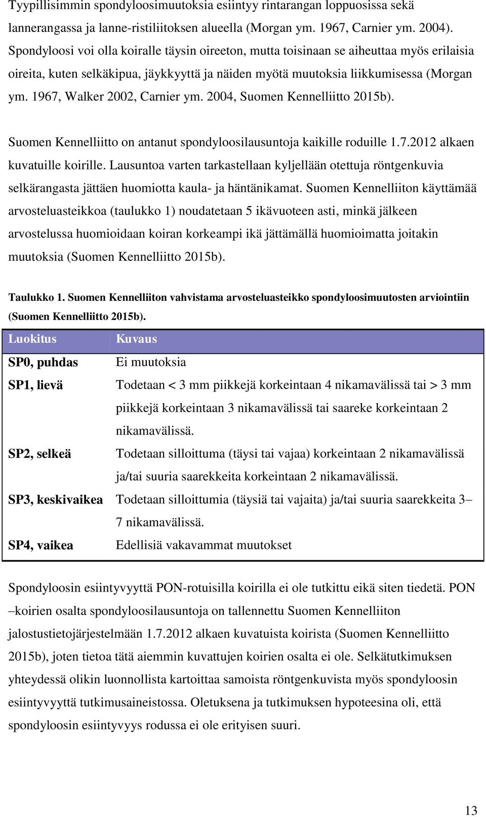 1967, Walker 2002, Carnier ym. 2004, Suomen Kennelliitto 2015b). Suomen Kennelliitto on antanut spondyloosilausuntoja kaikille roduille 1.7.2012 alkaen kuvatuille koirille.