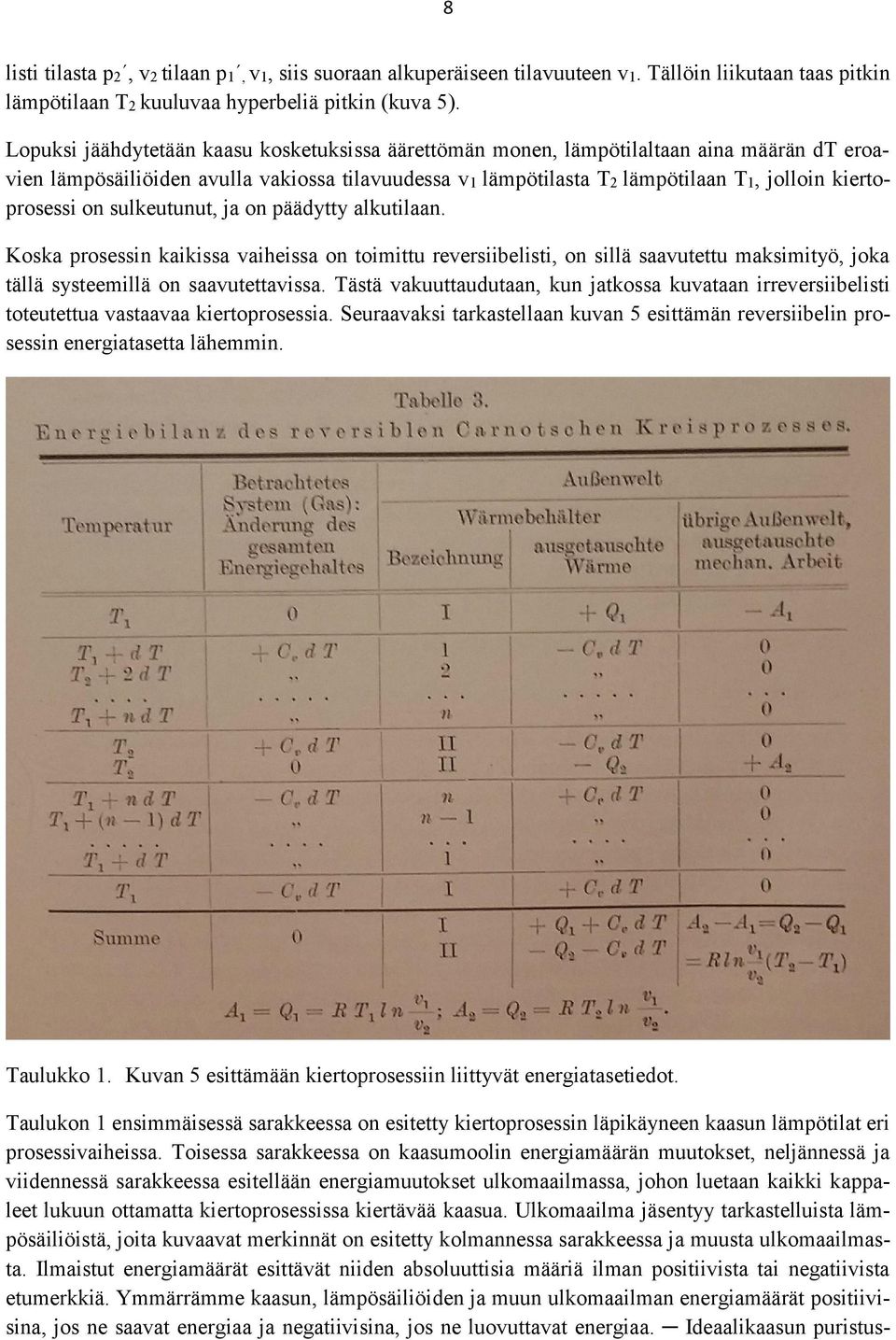 kiertoprosessi on sulkeutunut, ja on päädytty alkutilaan. Koska prosessin kaikissa vaiheissa on toimittu reversiibelisti, on sillä saavutettu maksimityö, joka tällä systeemillä on saavutettavissa.