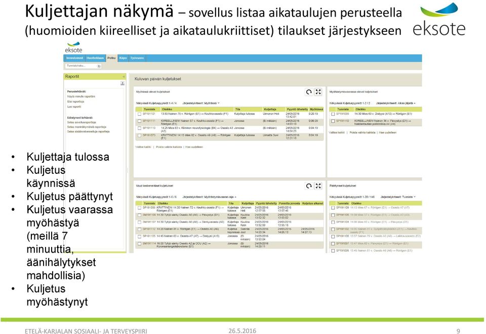 käynnissä Kuljetus päättynyt Kuljetus vaarassa myöhästyä (meillä 7 minuuttia,